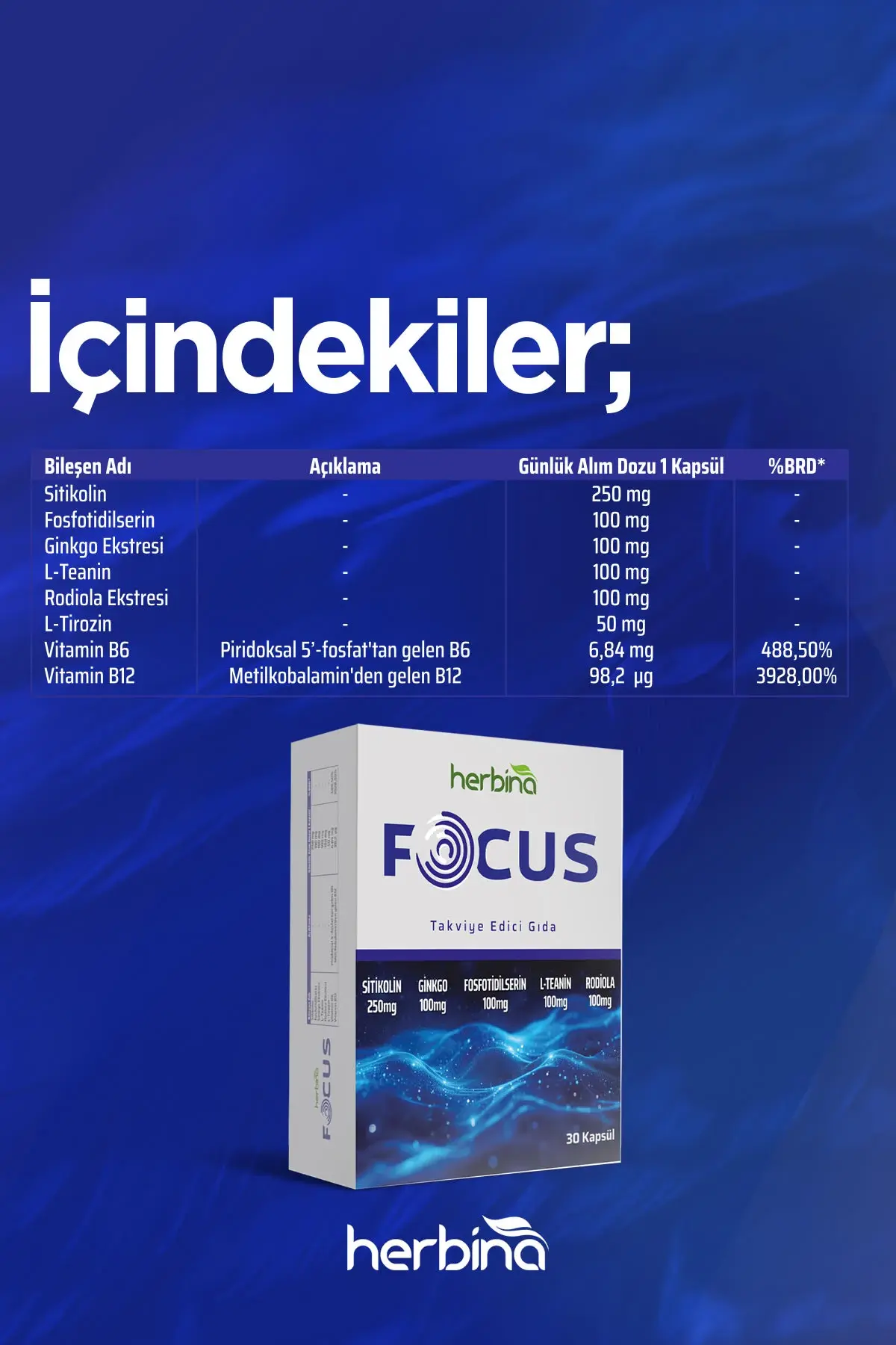 Citicoline (Focus)